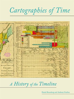 cover image of Cartographies of Time